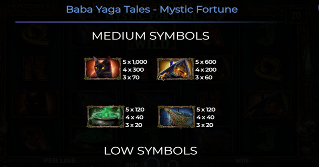 baba yaga tales mystic fortune paytable 1 paytable
