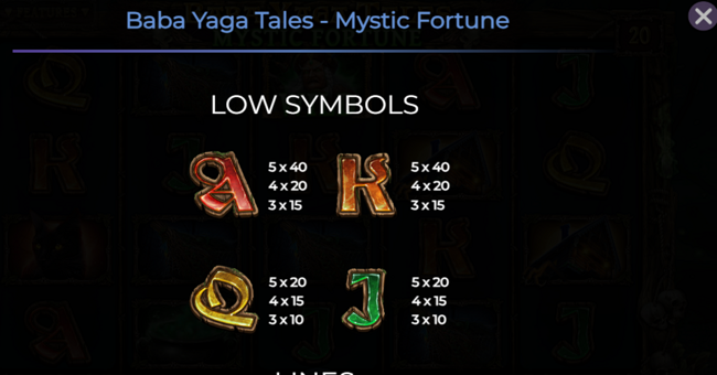 baba yaga tales mystic fortune paytable 2 paytable