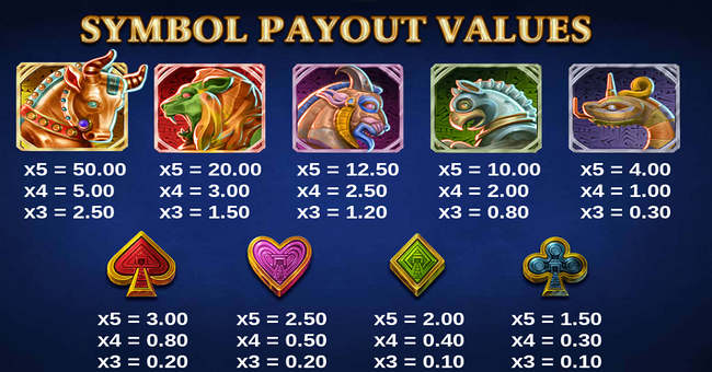 babylon riches paytable paytable