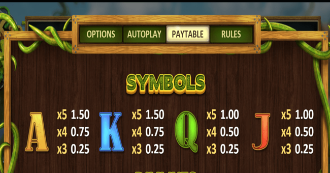 back to venus 4 paytable