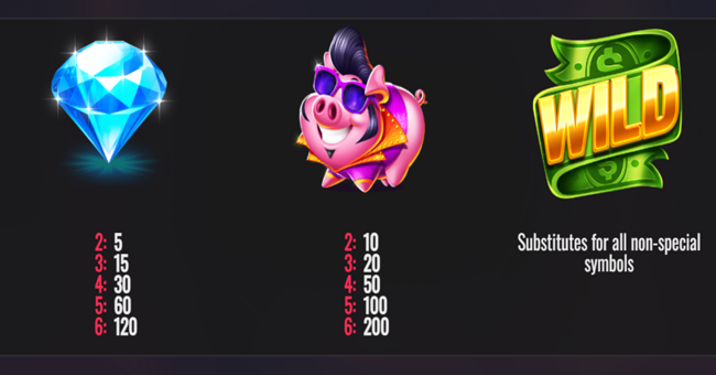 bacon banker paytable 1 paytable