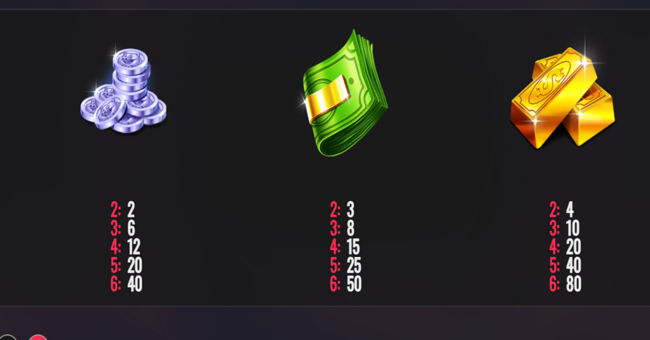 bacon banker paytable 2 paytable