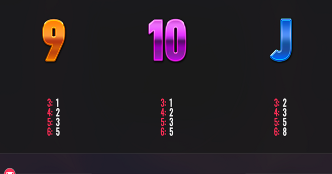 bacon banker paytable 4 paytable