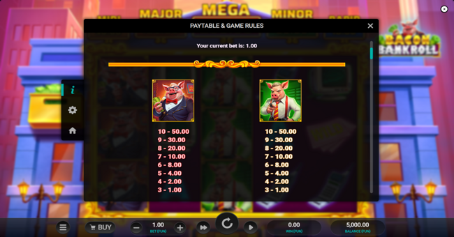 bacon bankroll paytable 1 paytable