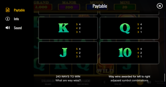 bacons bank paytable 3 paytable