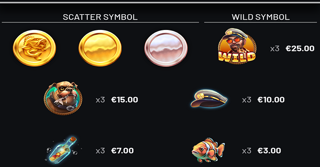 bad bass 3 reels paytable 1 paytable