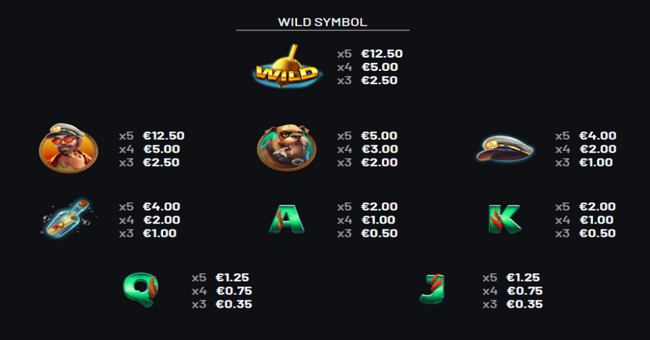 bad bass cash haul paytable 1 paytable