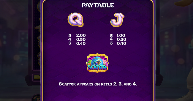 bad bunnys notorious eggs hold and win paytable 2 paytable