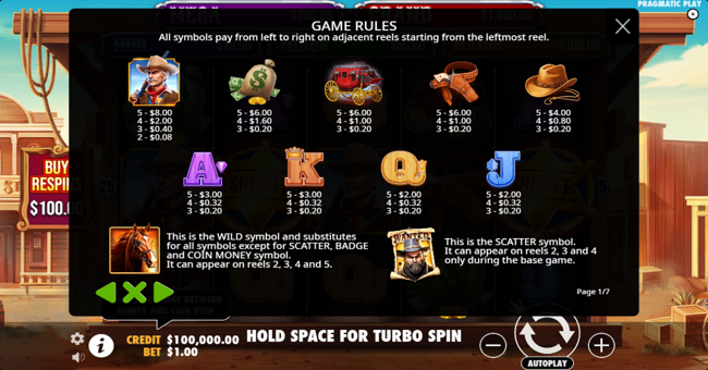 badge blitz paytable paytable