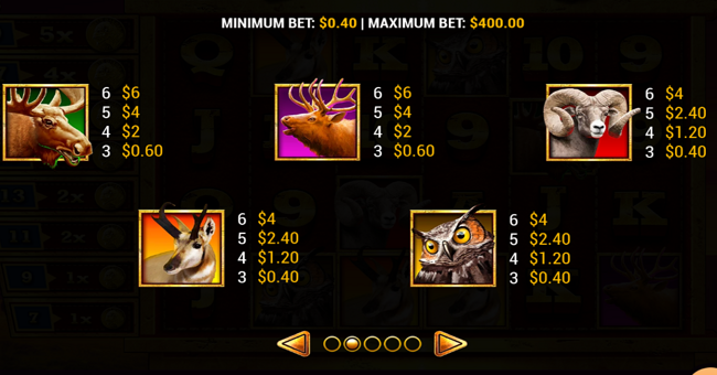 badlands paytable 2 paytable