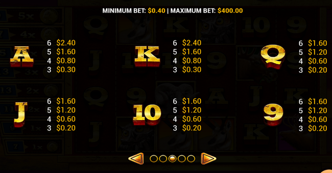 badlands paytable 3 paytable