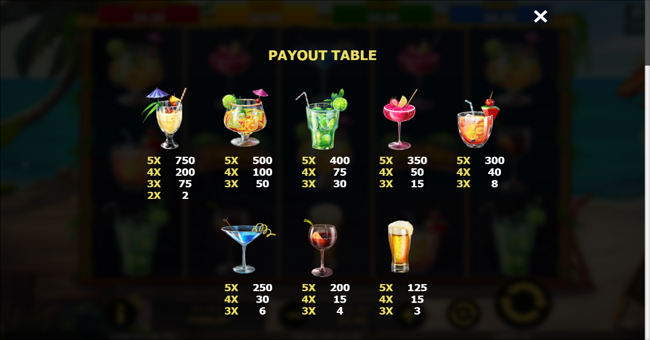 bahamas happy hour paytable 1 paytable