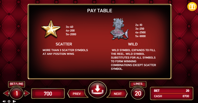 bahamut star 20 lines paytable 1 paytable