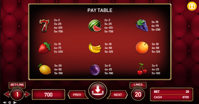 bahamut star 20 lines paytable 2 paytable