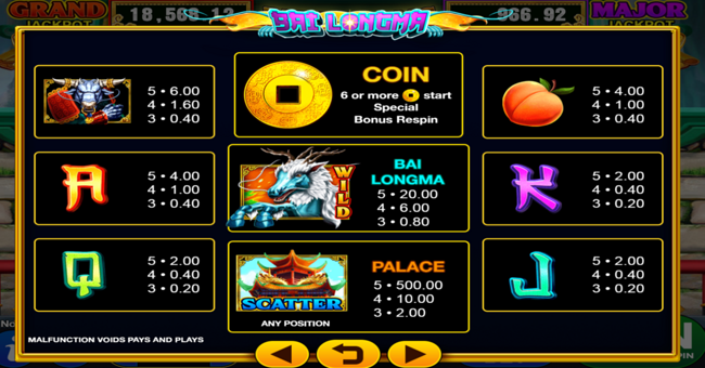 bai logma paytable paytable