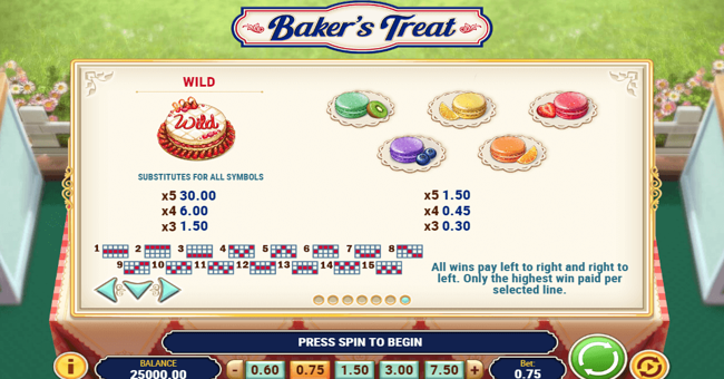 bakers treat 2 paytable