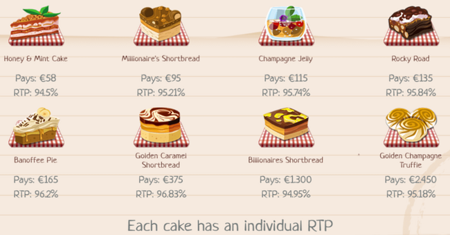 baking bonanza paytable 5 paytable