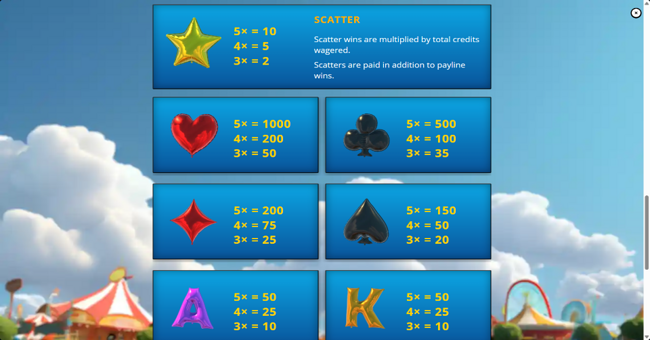 balloon pop paytable 1 paytable