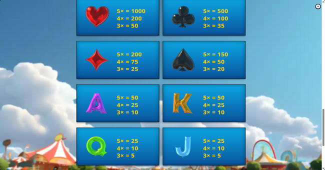 balloon pop paytable 2 paytable