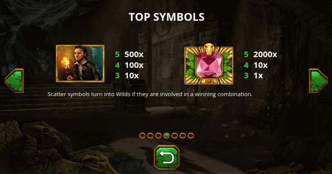 balthazar paytable paytable