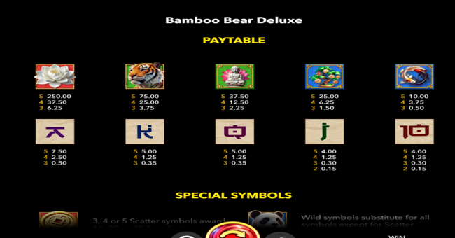 bamboo bear deluxe paytable paytable