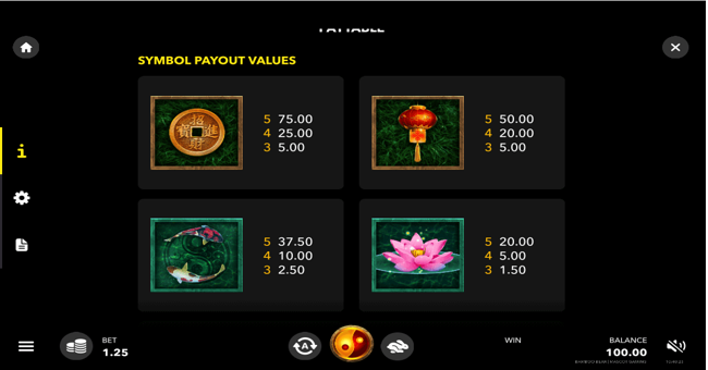 bamboo bear paytable paytable