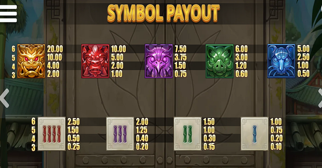 bamboo pandits paytable paytable