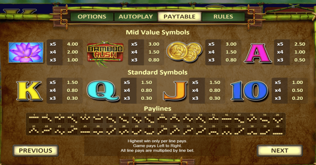 bamboo rush 2 paytable