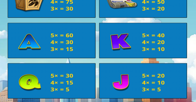 banana bash rampage paytable 2 paytable