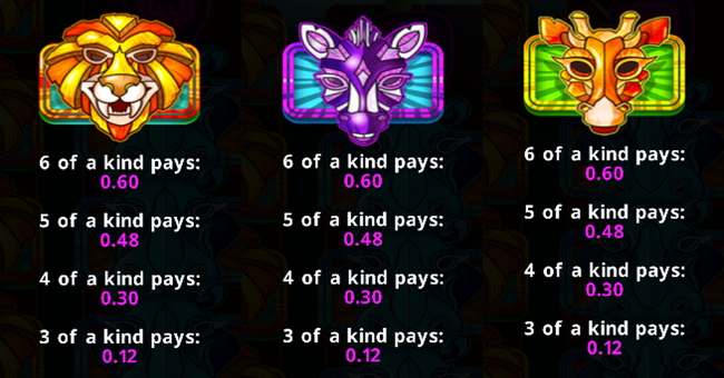 banana drop paytable 1 paytable