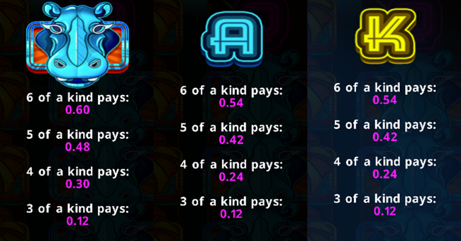 banana drop paytable 2 paytable