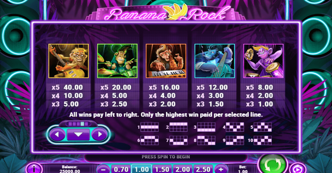 banana rock 1 paytable