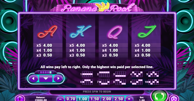 banana rock 2 paytable