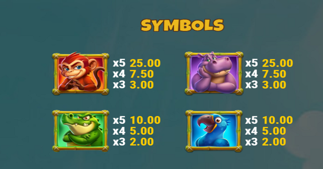 banana rush paytable 1 paytable