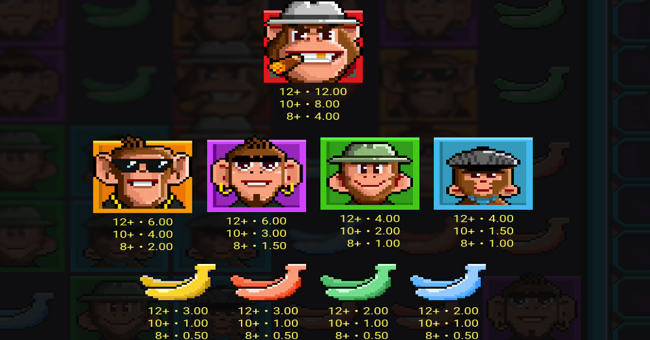 banana town dream drop paytable paytable