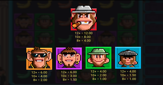 banana town paytable 1 paytable