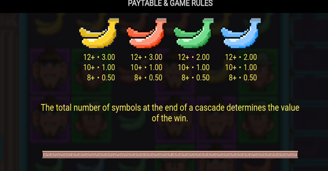 banana town paytable 2 paytable