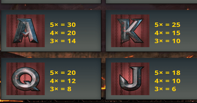 band outta hell paytable 3 paytable