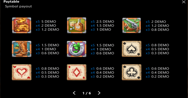 bandit lady paytable paytable