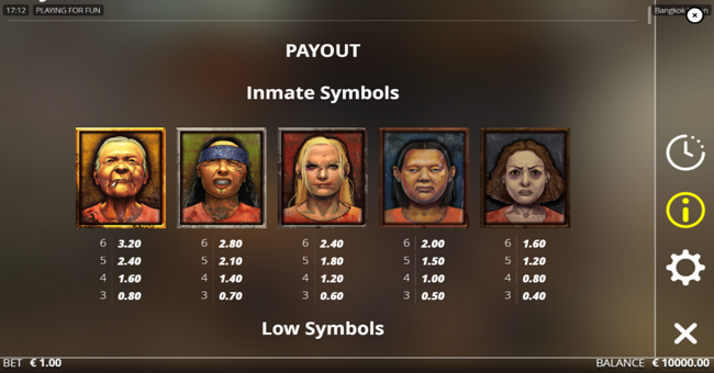 bangkok hilton paytable 1 paytable