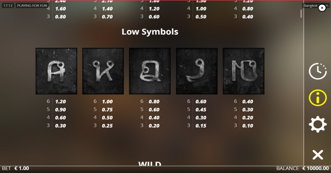 bangkok hilton paytable 2 paytable