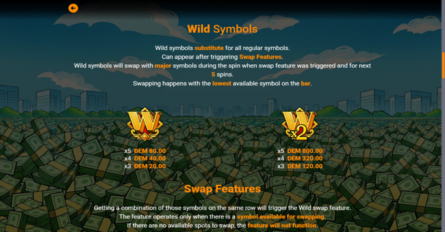 bank maker paytable 3 paytable