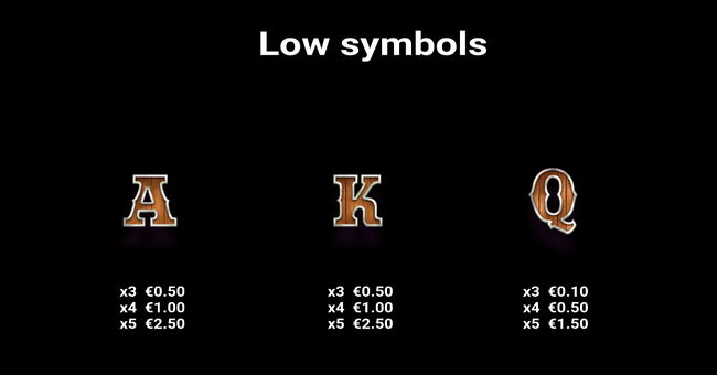 bank wagon heist paytable 3 paytable