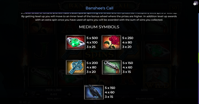 banshees call paytable 1 paytable