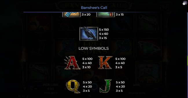banshees call paytable 2 paytable