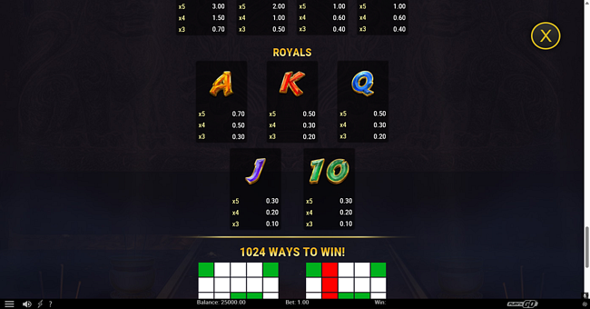 bao shi paytable 2 paytable