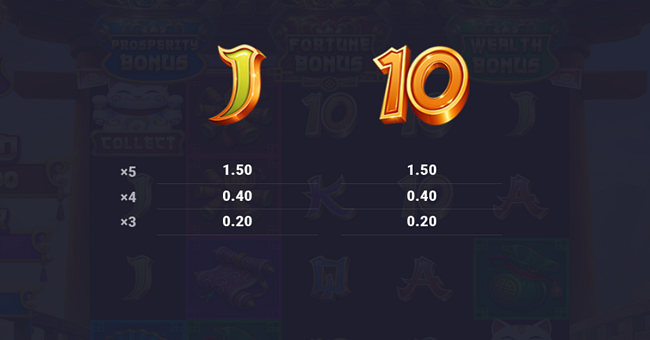 baozang empire of plenty paytable 2 paytable