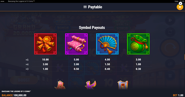 baozang the legend of 3 coins paytable 1 paytable