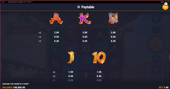 baozang the legend of 3 coins paytable 2 paytable