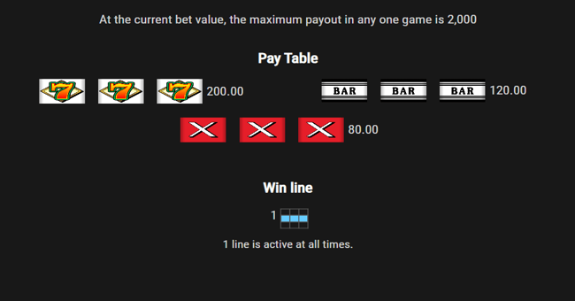 bar x 7even paytable paytable